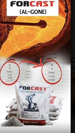 FORCAST AL-GONE foundry product